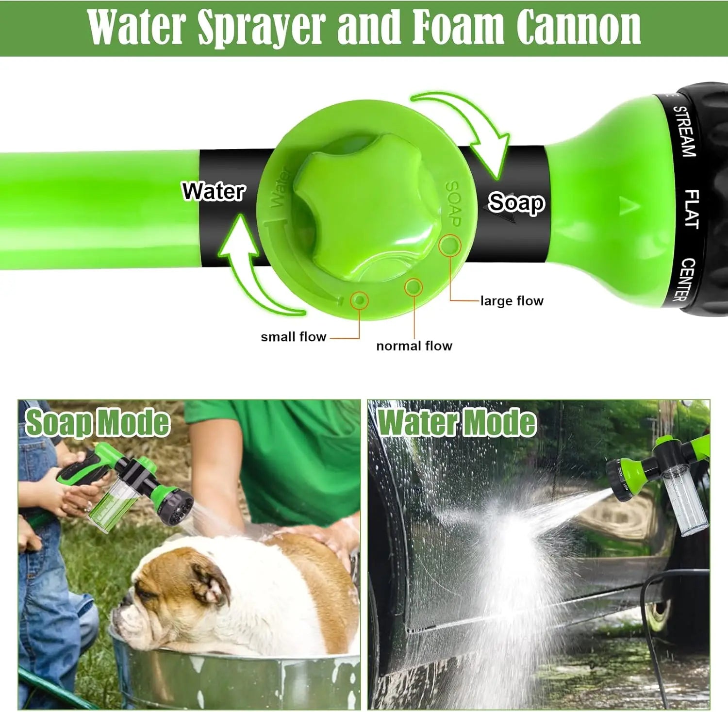 8-in-1 Dog Wash Sprayer